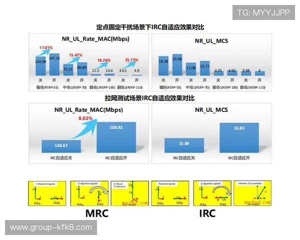 K8体育登录登录线路稳定性分析与优化方案推荐